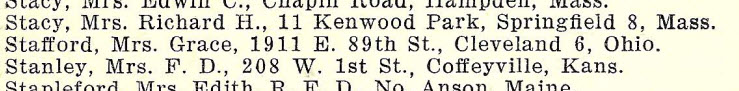 Membership listing