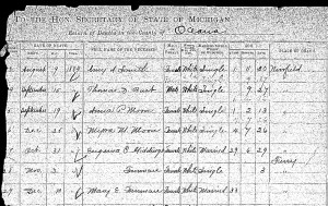 Death Certificate, Furman, Baby, MI 1884 p1